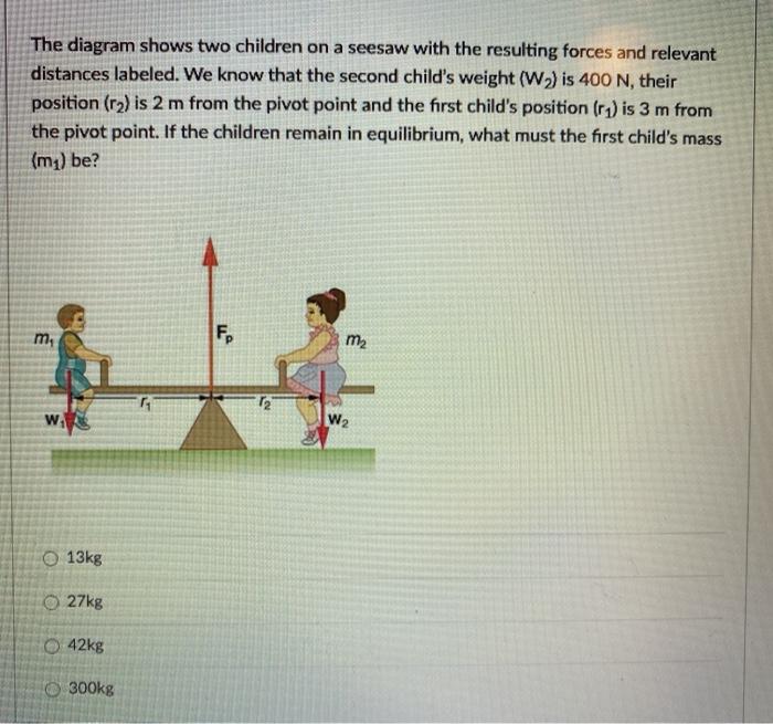 Seesaw position on sale