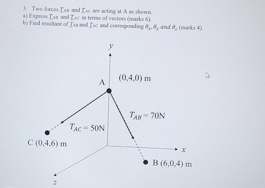 Solved 3. Two forces Tab and Tac are acting at A as shown. | Chegg.com