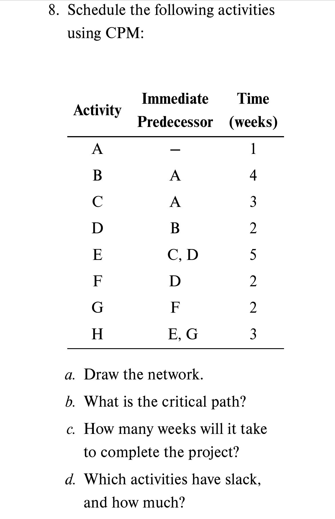 solved-schedule-the-following-activities-using-chegg