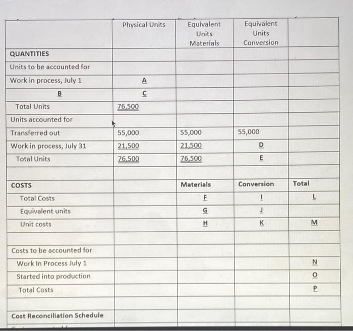 Solved I LIKE RESPONSES!!!!! what goes in the boxes with the