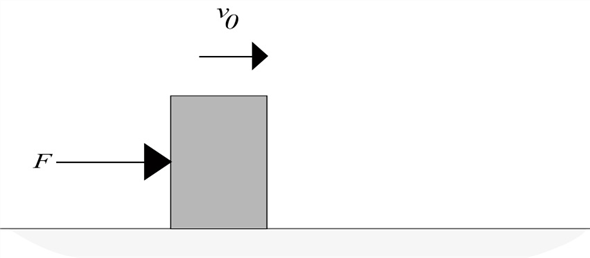 Solved: Chapter 15 Problem 26P Solution | Engineering Mechanics, 14th ...