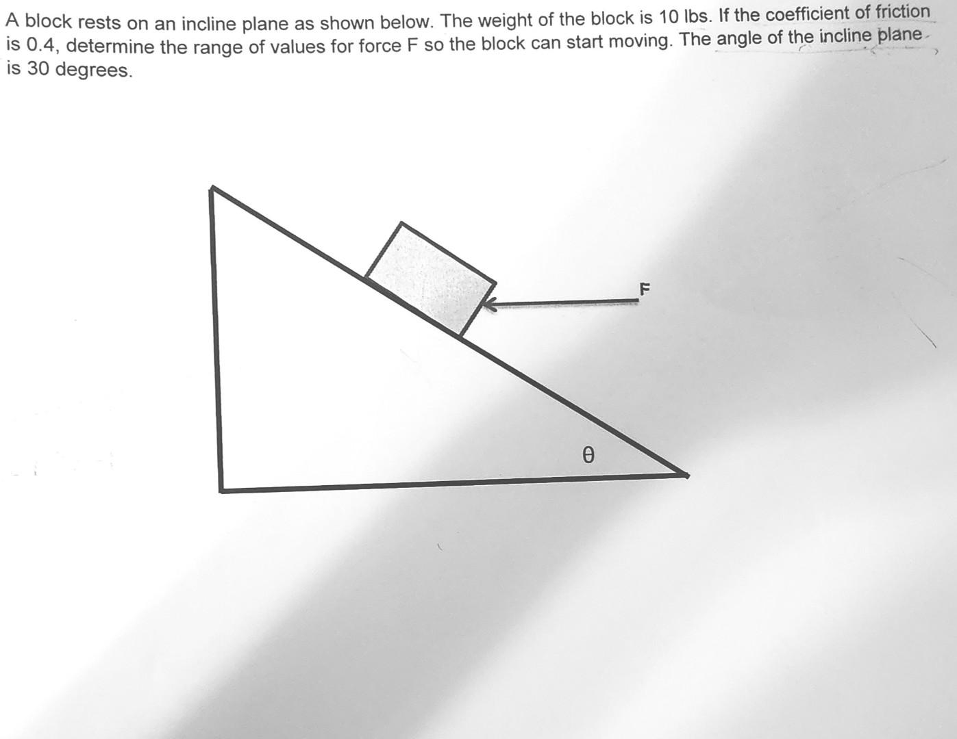 Solved A Block Rests On An Incline Plane As Shown Below. The | Chegg.com