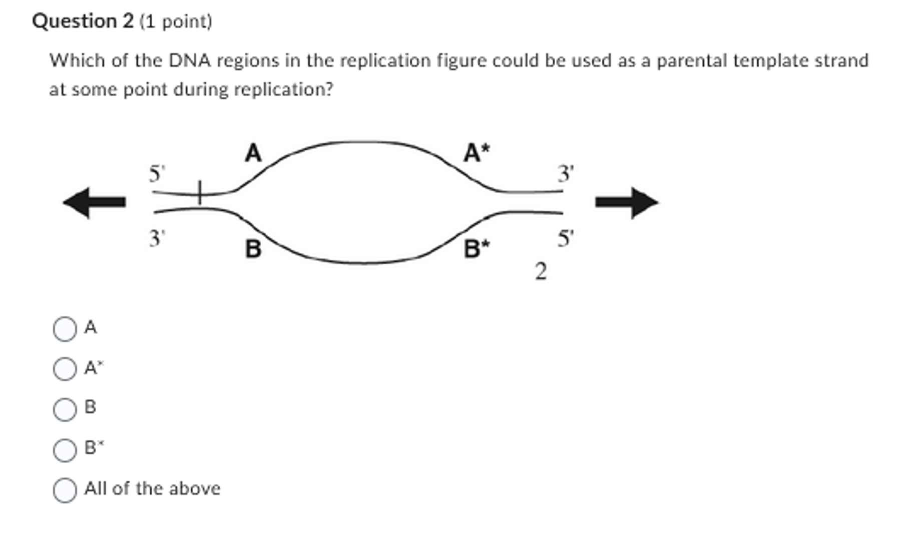 Solved Question 2 (1 ﻿point)Which of the DNA regions in the | Chegg.com