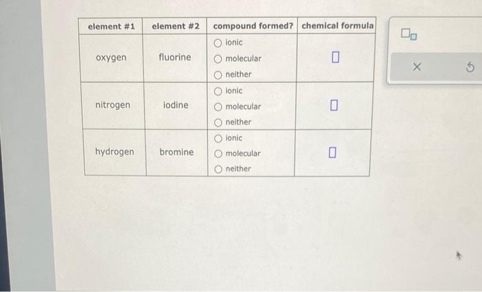 solved-for-each-row-in-the-table-below-decide-whether-the-chegg