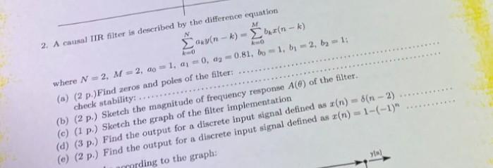 Solved 2. A caunal IIR filter is described by the difference | Chegg.com