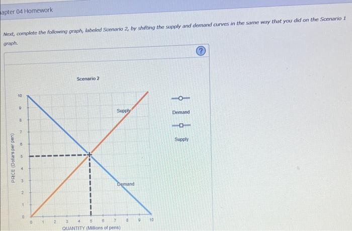 Solved \r\n\r\nNext, complete the following graph, labeled | Chegg.com