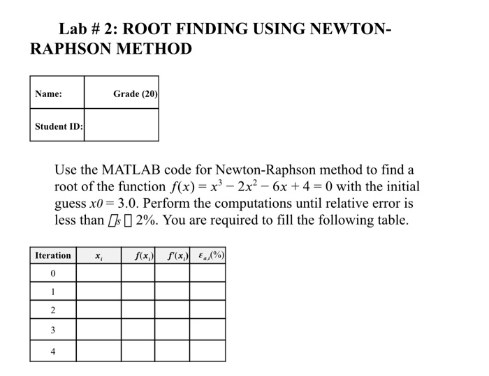 matlab code for newton raphson method