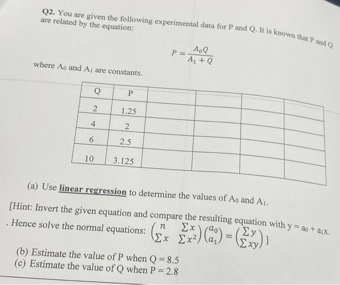 Solved Q2. You are given the following experimental data for | Chegg.com