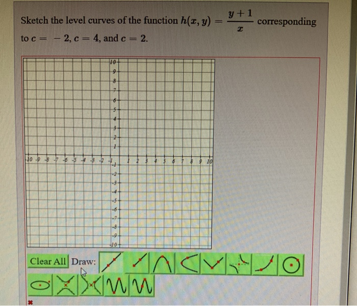 Solved Corresponding Sketch The Level Curves Of The Fun Chegg Com