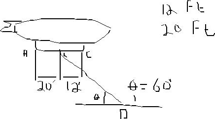 Solved A Dirigible Is Tethered By A Cable Attached To Its | Chegg.com