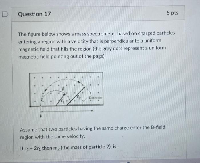 Solved The Figure Below Shows A Mass Spectrometer Based On | Chegg.com