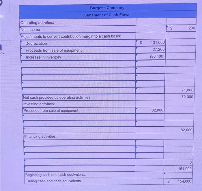 solved-a-comparative-balance-sheet-and-an-income-statement-chegg