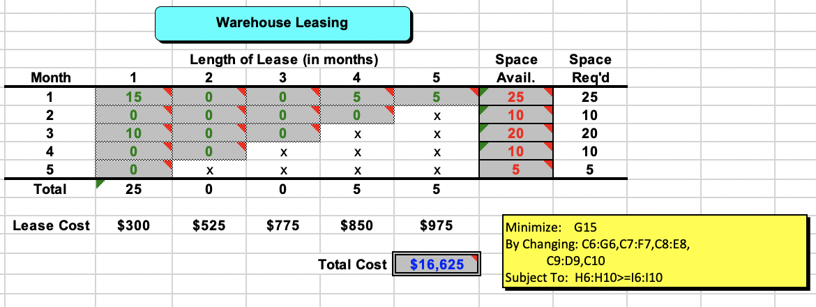 Solved Using the image answer this question 23. Use Solver | Chegg.com