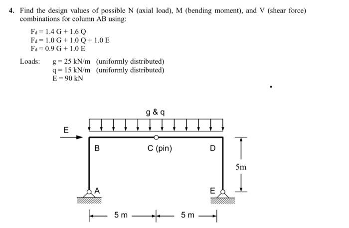 Solved 4. Find the design values of possible N (axial load), | Chegg.com