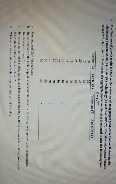 Solved 2 The Neoclassical Growth Model Is Based On The E Chegg Com