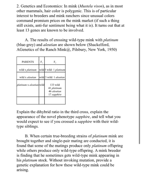 2 Genetics And Economics In Mink Mustela Vison Chegg Com