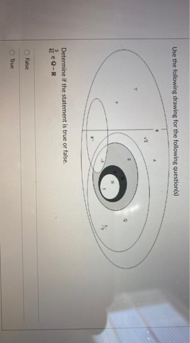 Solved Question 11 2 pts Use the following drawing for the | Chegg.com