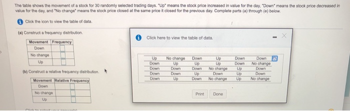 mvmt stock price