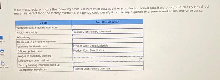 solved-a-car-manufacturer-incurs-the-following-costs-chegg