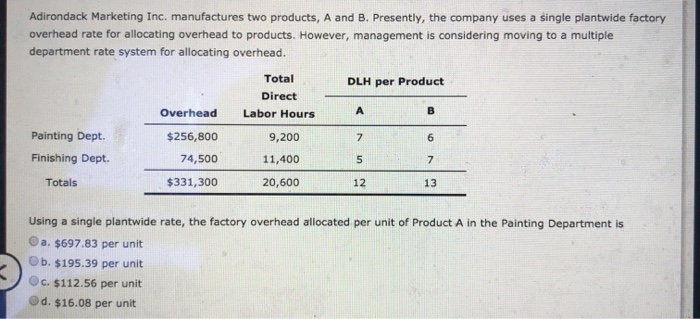 Solved Adirondack Marketing Inc. Manufactures Two Products, | Chegg.com