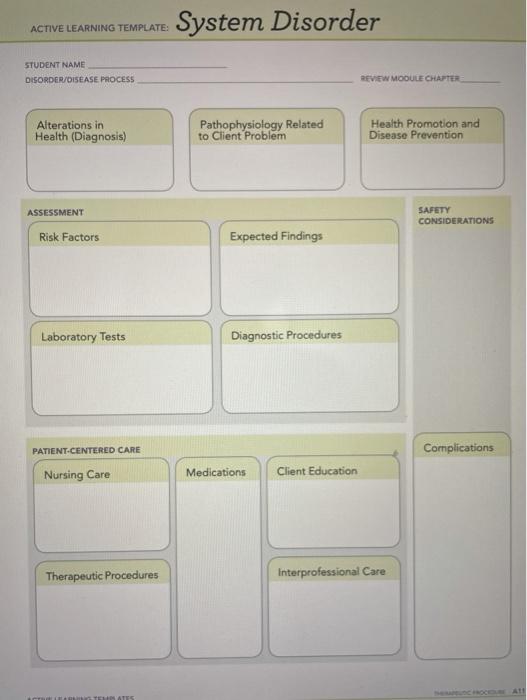 Ati System Disorder Template Schizophrenia