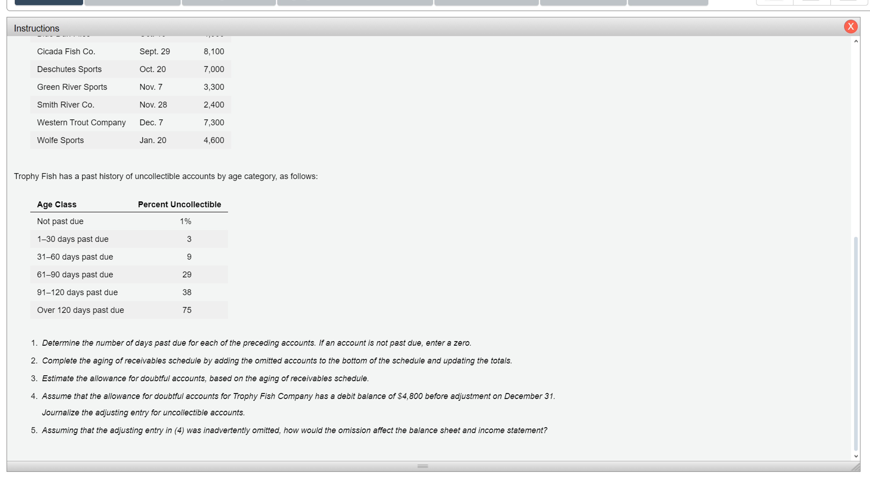 [Solved] Trophy Fish Company supplies flies and fishing gea