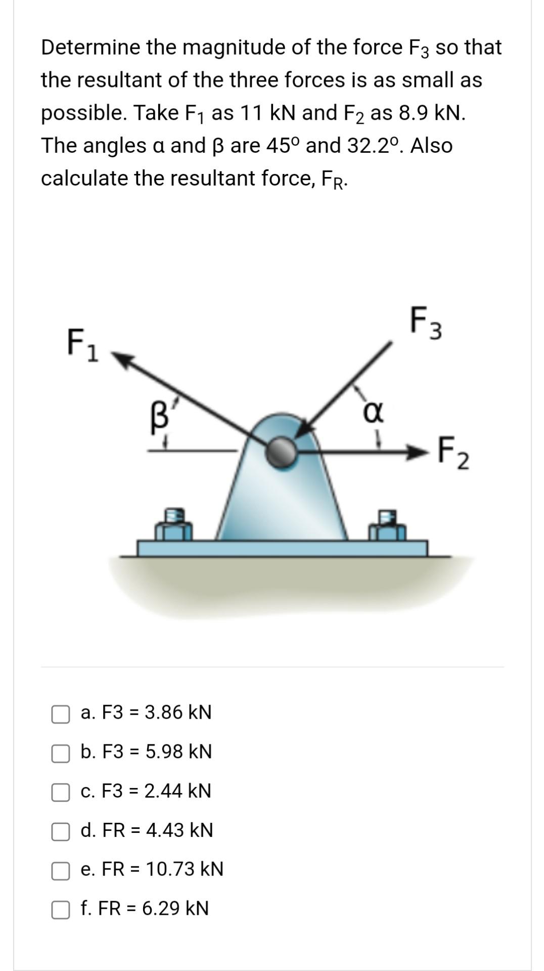 Solved Determine The Magnitude Of The Force F3 So That The | Chegg.com