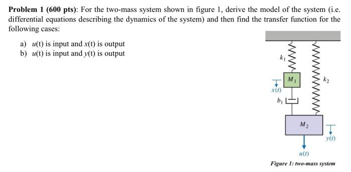 Solved Problem 1 (600 pts): For the two-mass system shown in | Chegg.com