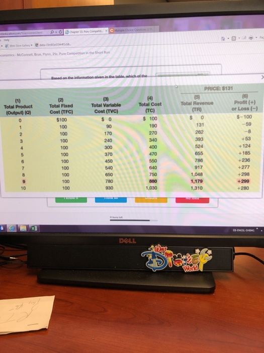 Solved ta-13m6lle 113m4!1sSB Flynn, 21e, Pure Competition in | Chegg.com