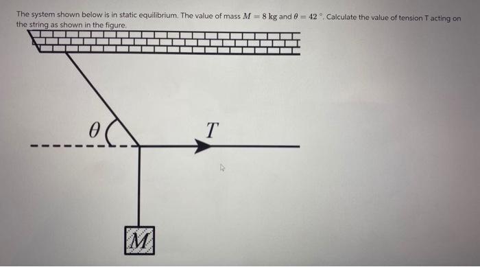 Solved The system shown below is in static equilibrium. The | Chegg.com