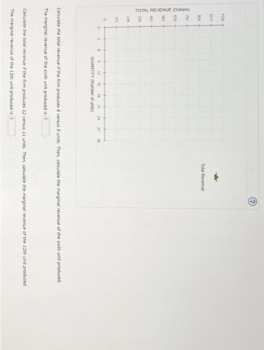 Caiculate the total revenue if the fimm produces 6 versus 5 units. Then, calculate the marginal revenue of the sixth unit pro