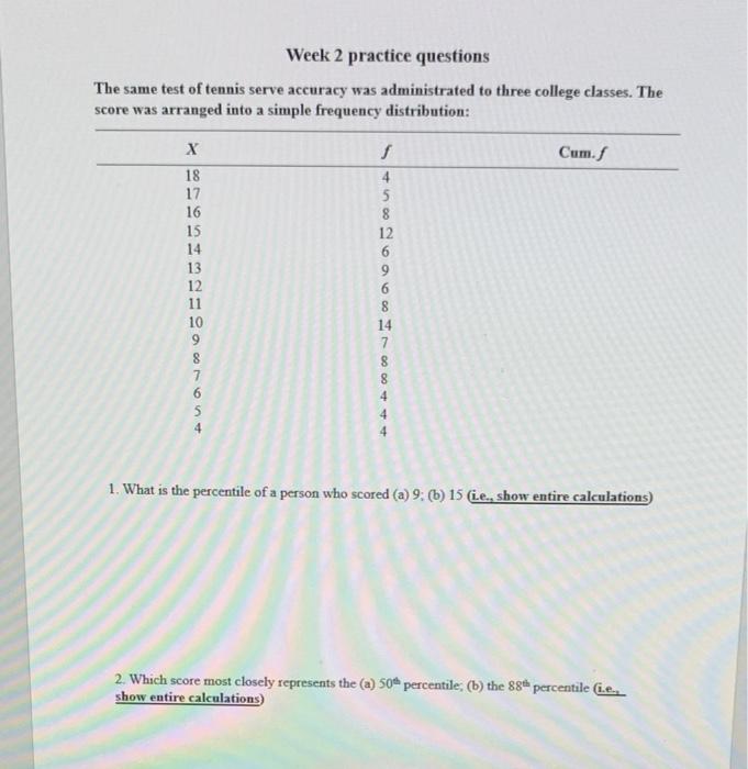 Solved Week 2 Practice Questions The Same Test Of Tennis | Chegg.com