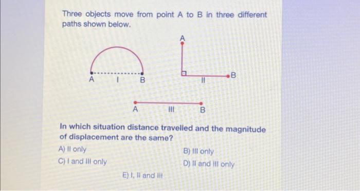 Solved Three Objects Move From Point A To B In Three | Chegg.com