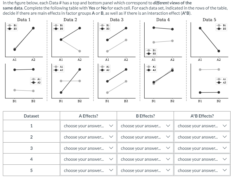 Solved In the figure below, each Data # has a top and bottom | Chegg.com