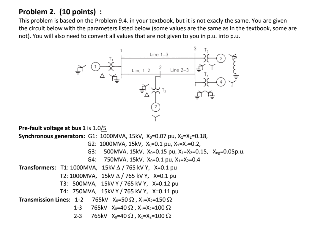 Solved Problem 2. (10 Points) : This Problem Is Based On The | Chegg.com