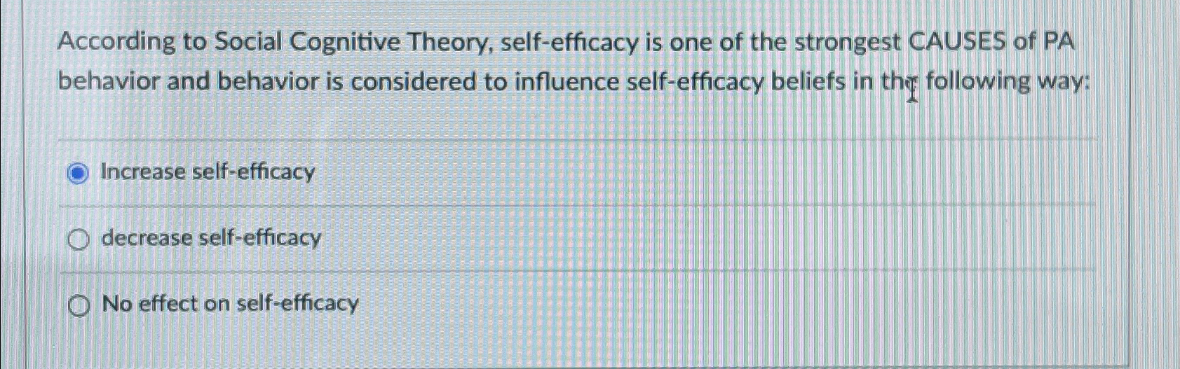 Solved According to Social Cognitive Theory self efficacy Chegg