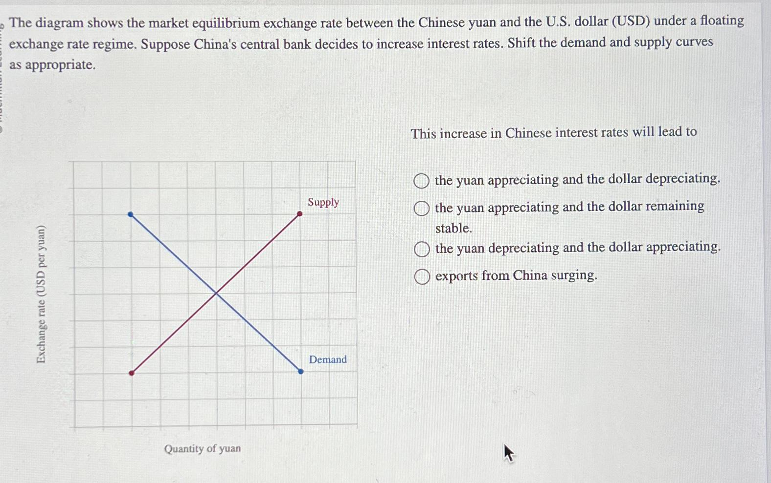 Solved The diagram shows the market equilibrium exchange | Chegg.com