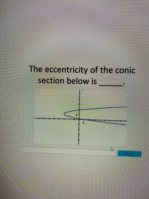 Solved The Eccentricity Of The Conic Section Below Is Enter | Chegg.com