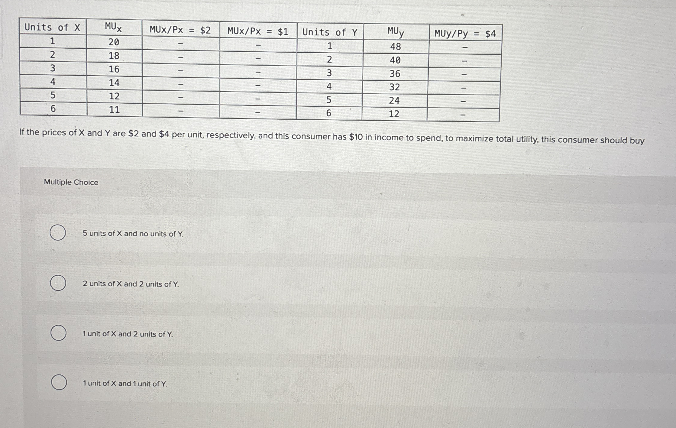 Solved \table[[Units of X,()X ,MUx/Px = ﻿$2,MUx/Px = | Chegg.com