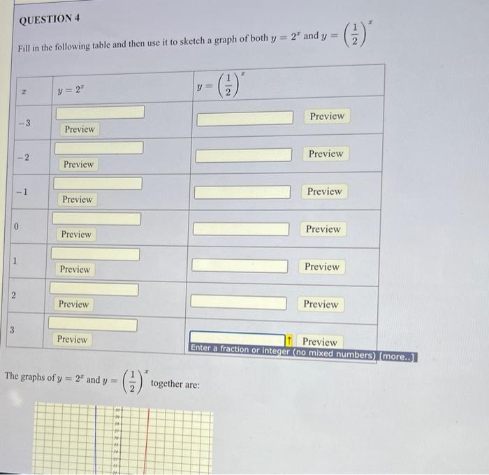 Solved QUESTION 4 (1) Fill in the following table and then | Chegg.com