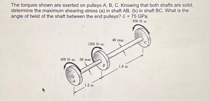 Solved The Torques Shown Are Exerted On Pulleys A, B, C. | Chegg.com