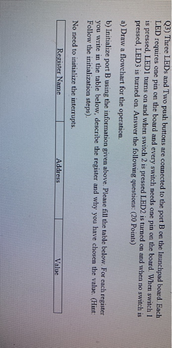 Solved Q3) Three LEDs And Two Push Buttons Are Connected To | Chegg.com