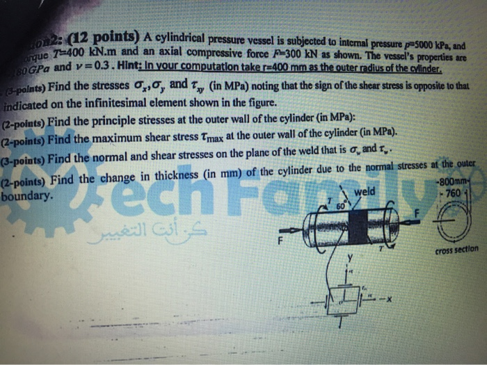 Solved augue 012: (12 points) A cylindrical pressure vessel | Chegg.com