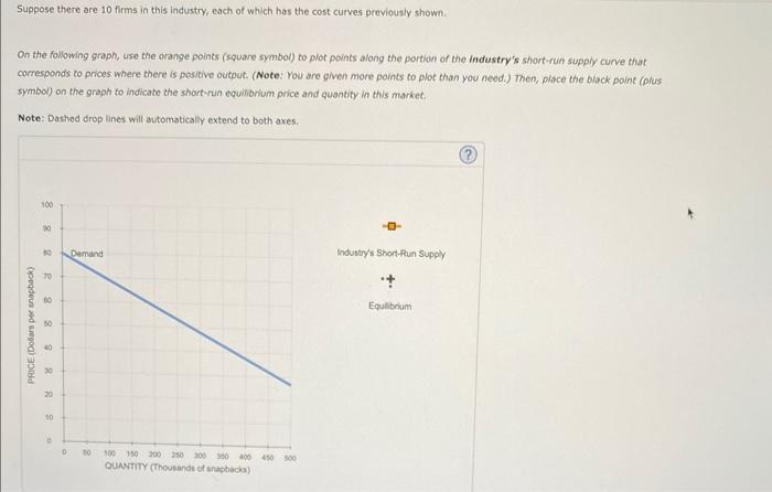 solved-the-following-graph-plots-the-marginal-cost-mc-chegg