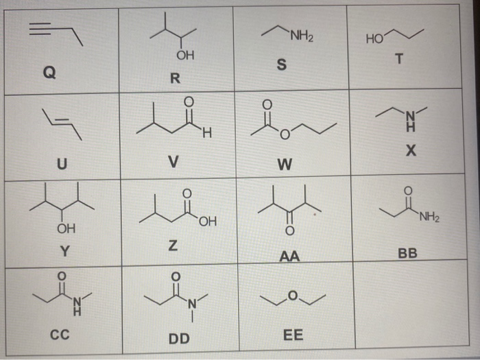 Solved O CHCOCH CH3 CH3CH2NH CH4 CH3COCH3 CH3CH3 1 2 3 4 CH3 | Chegg.com