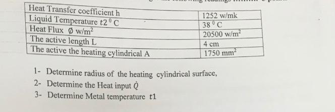 Solved Heat Transfer coefficient h Liquid Temperature t2C | Chegg.com