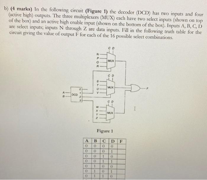 b) (4 marks) In the following circuit (Figure 1) the decoder (DCD) has two inputs and four (active high) outputs. The three m