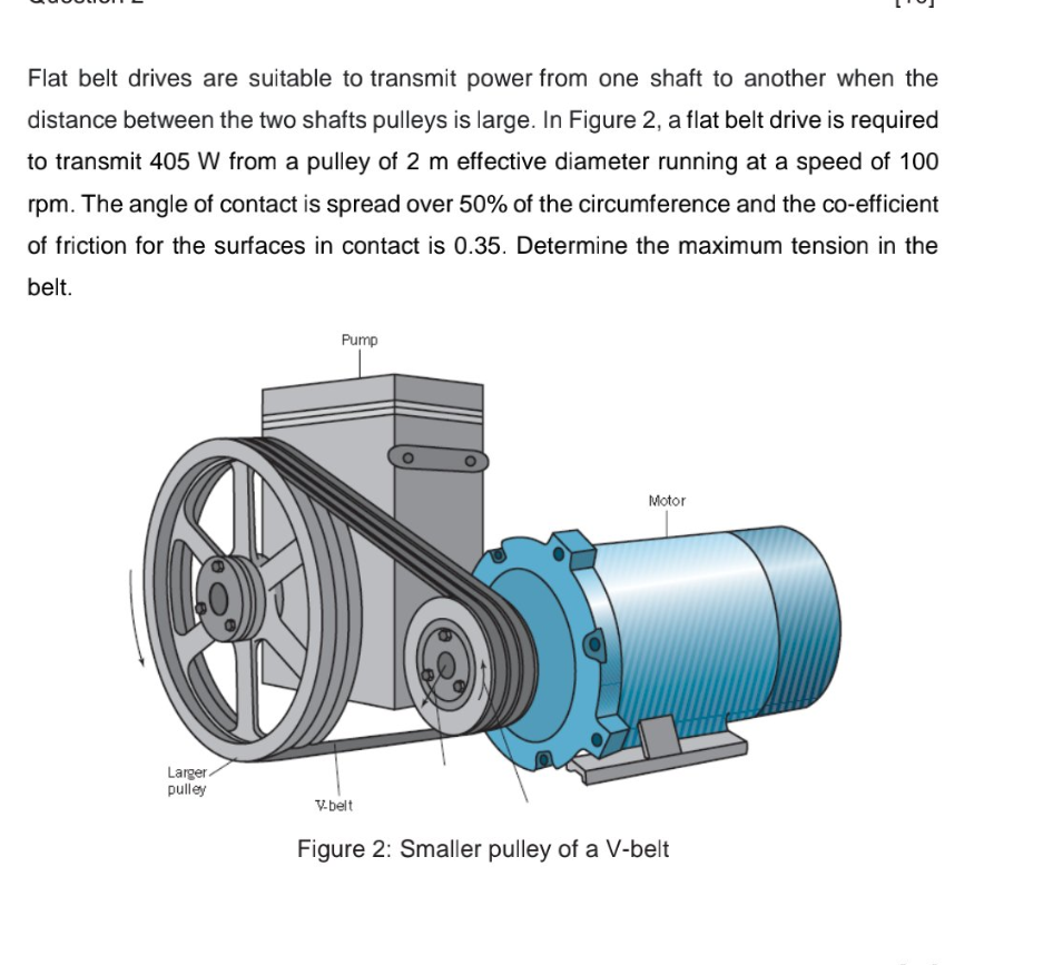 Solved TU Flat belt drives are suitable to transmit power