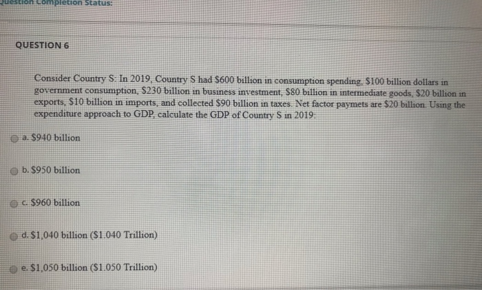 Solved completion Status: QUESTION 6 Consider Country S. In | Chegg.com