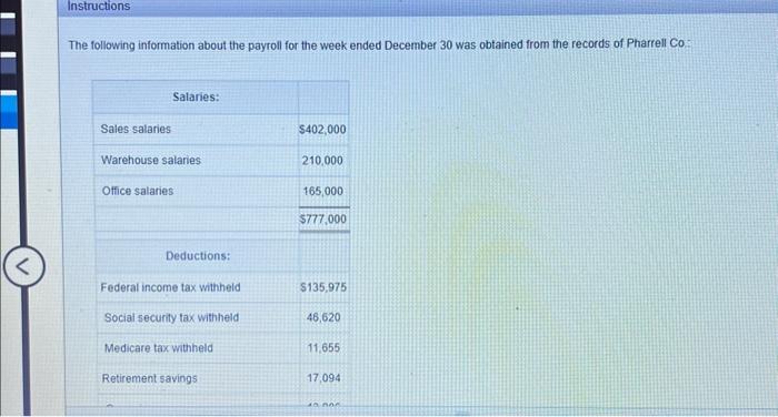 Solved The Following Information About The Payroll For The | Chegg.com